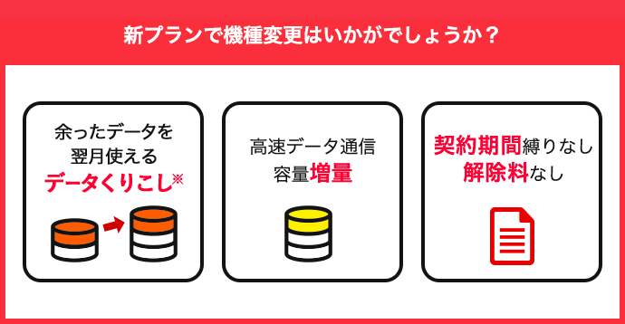 10/1からワイモバイルの料金プランがさらにお得になりました！新プランで機種変更はいかがでしょうか？