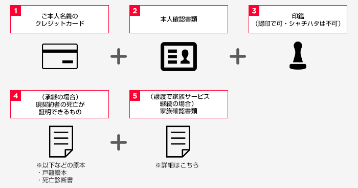 携帯 契約 者 使用 者 違う