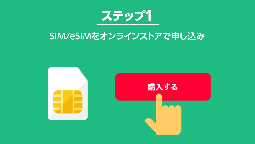 ステップ1:SIM/eSIMをオンラインストアで申し込み
